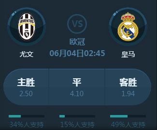 待着